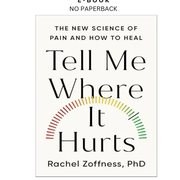 Tell Me Where It Hurts: The New Science of Pain and How Ebook by Dr. Rachel Zoffness Ph | Instant Download – book cover ebook